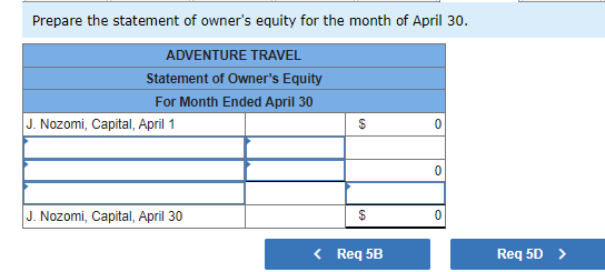 begins on April 11. April 14 The company paid $1,100 cash for