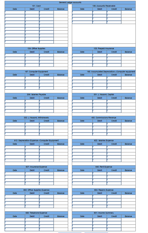 two weeks' salaries earned by employees. April 24 The company collected $8,000