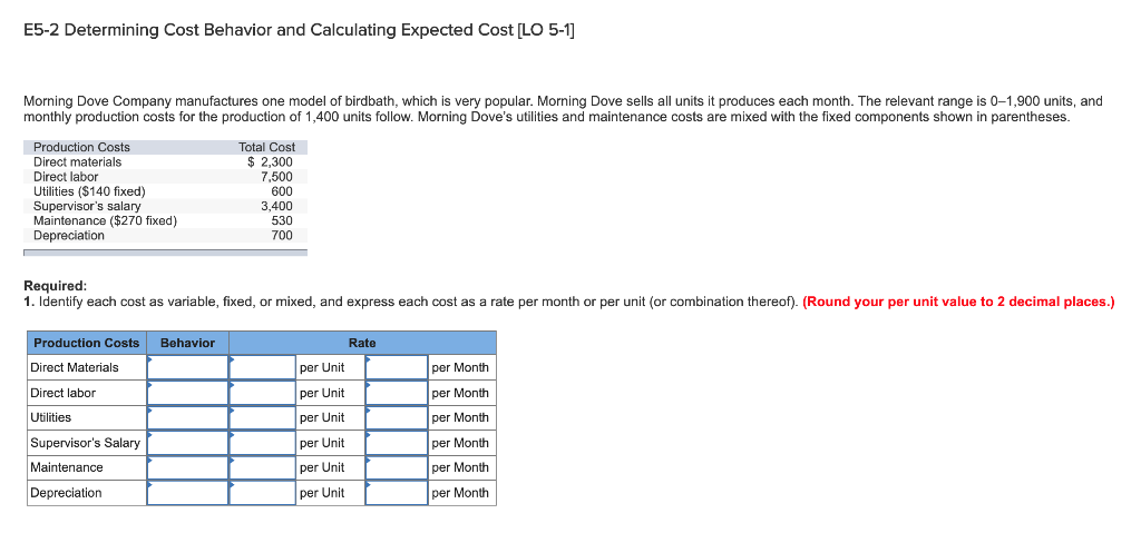  E5-2 Determining Cost Behavior and Calculating Expected Cost [LO 5-1] Morning