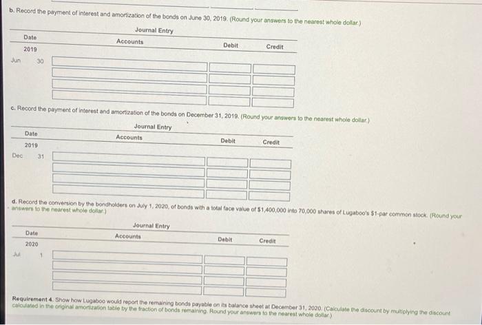 table for the first four semiannual interest periods. Journalize the following transactions: