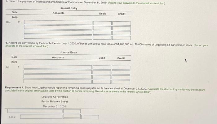 a. Issuance of the bonds on December 31, 2018. Credit Convertible Bonds
