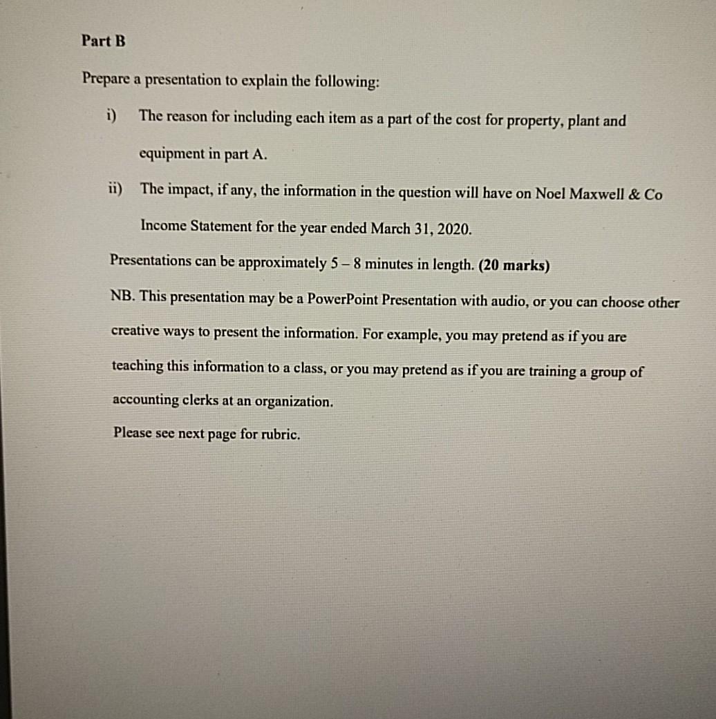the construction of their new clothes store on April 1, 2019. The