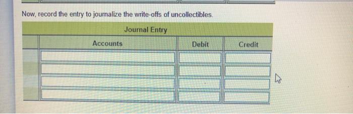 credit sales, (b) cash collections on account, (c) write-off of the accounts