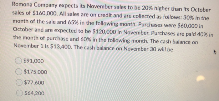earring requires 0.32 kilograms of a special metal. The allowance for waste
