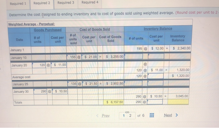Company reported the following January purchases and sales data for its only