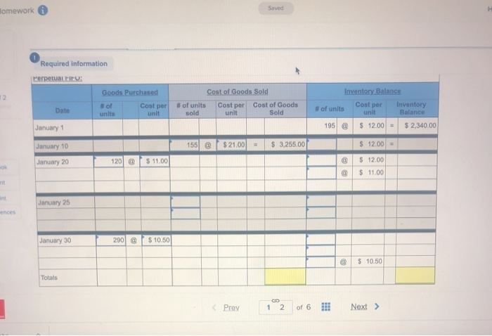 product. Units sold at Retail Units Acquired at Cost 195 units@ $12.00