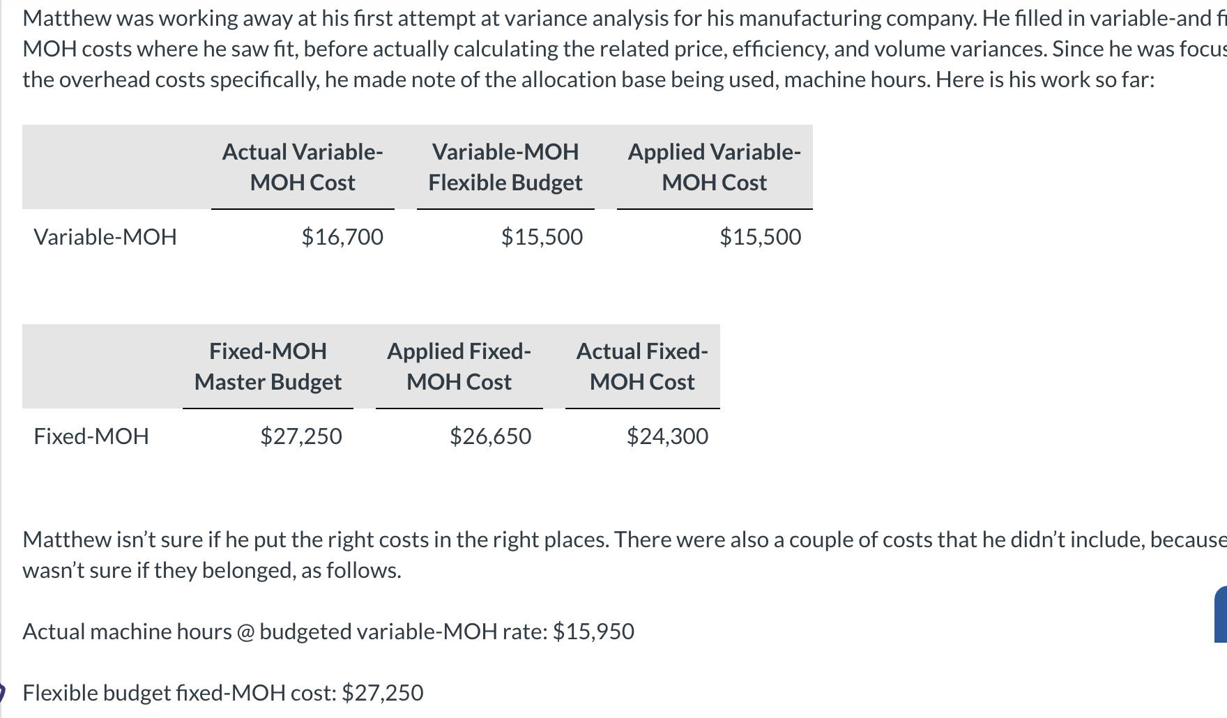 1please0help4 Matthew was working away at his first attempt at variance