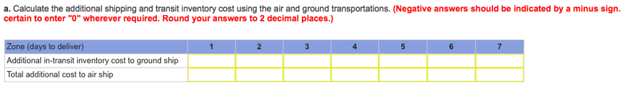 air or ground service options. The rates vary according to both the