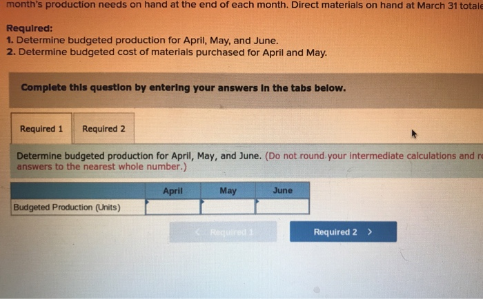 Inc. has the following projected sales for the next five months: Month