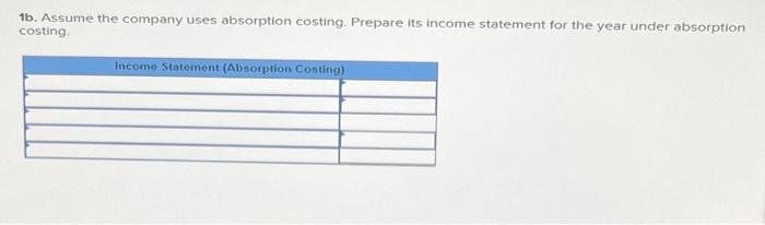 Cool Sky reports the following for its first year of operations. The
