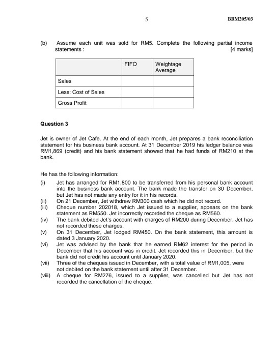 2020. + ASSETS Cash + + Account Receivables 3,600 Prepaid expenses 1,000