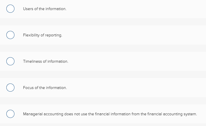 Which of the following items does not represent a difference between financial