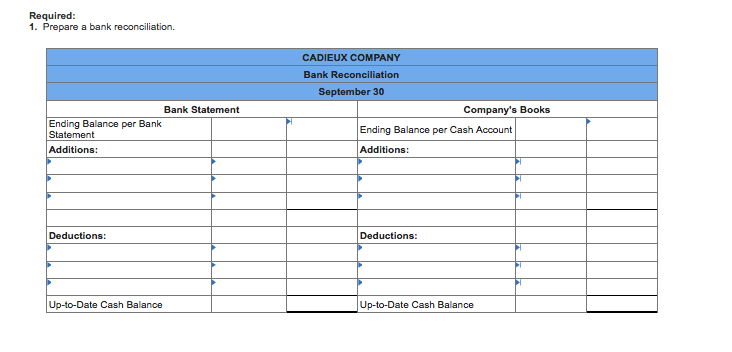 I would really appreciate your help! thank you! E5-6 Preparing a Bank