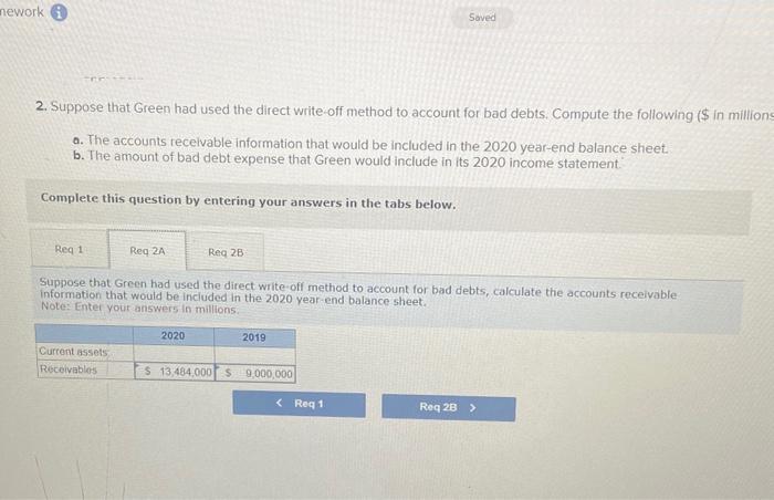 sheet. b. The amount of bad debt expense that Green would include