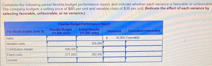  Complete the following partial flexible, budget performance report, and indicate whether
