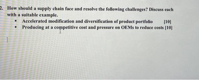  2. How should a supply chain face and resolve the following