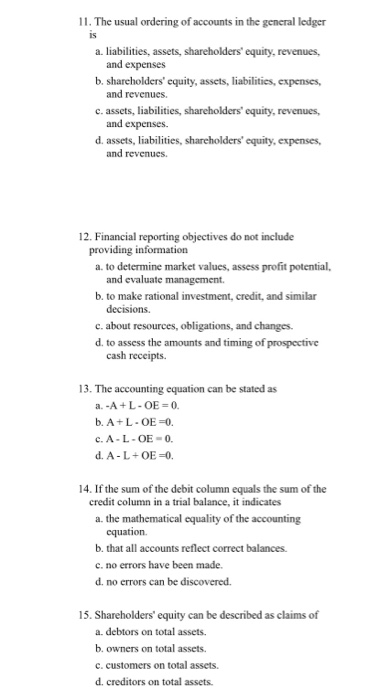 asset? a. Inventory b. Accounts payable c. Notes receivable d. Investment in