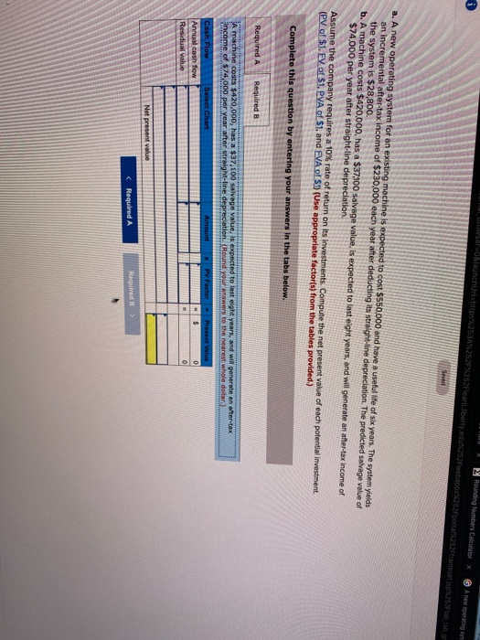a. A new operating system for an existing machine is expected to