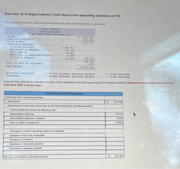  Exercise 12-4 (Algo) Indirect: Cash flows from operating activities LO P2