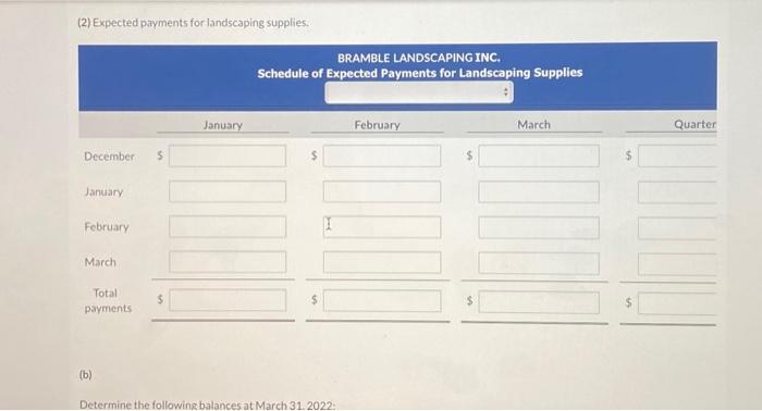 process is to prepare a cash receipts schedule and a cash payments