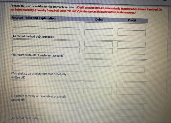 had an Accounts Receivable balance of $101,000, an Allowance for Doubtful accounts