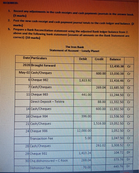petty cash float for $250 31 August Petty Cash count confirmed balance