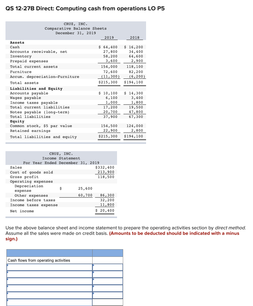  QS 12-27B Direct: Computing cash from operations LO P5 Use the