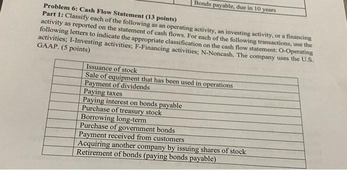  Problem 6: Cash Flow Statement (13 points) Part 1: Classify each