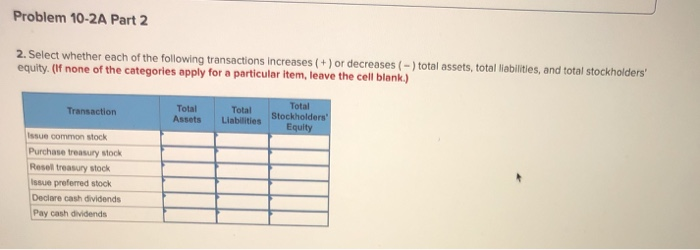 on the balance sheet equation (LO10-2, 10-3, 10-4, 10-5) The following information