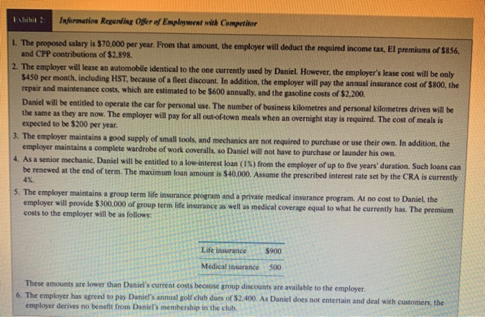 is highly pald. His current employer pays him a basic salary with