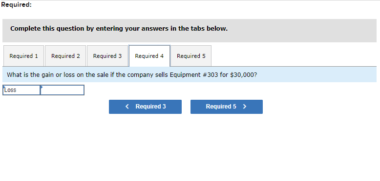 the tabs below. What is the net amount reported separately for buildings,