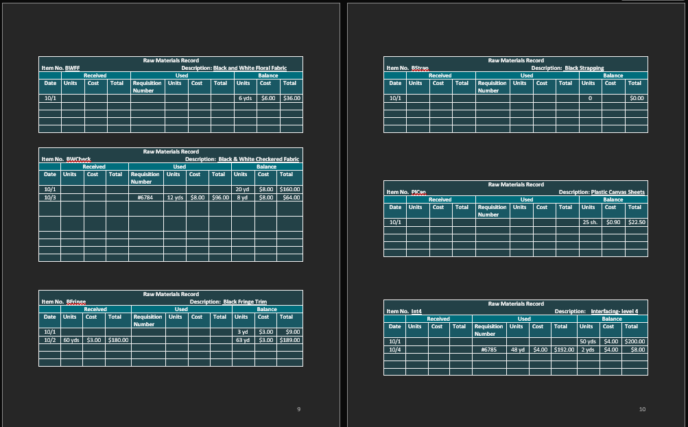 and have noted no discrepancies in the ordered quantities or prices. Since