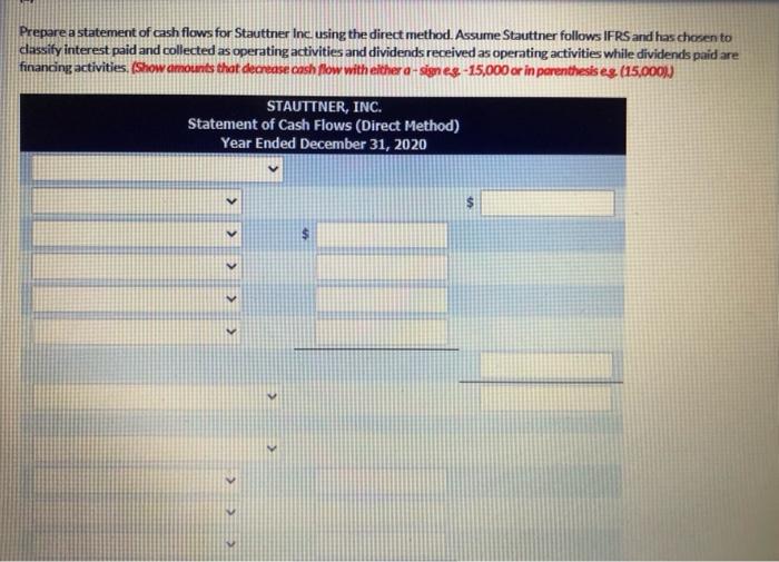 below: STAUTTNER, INC. Statement of Financial Position December 31 Assets 2020 Cash