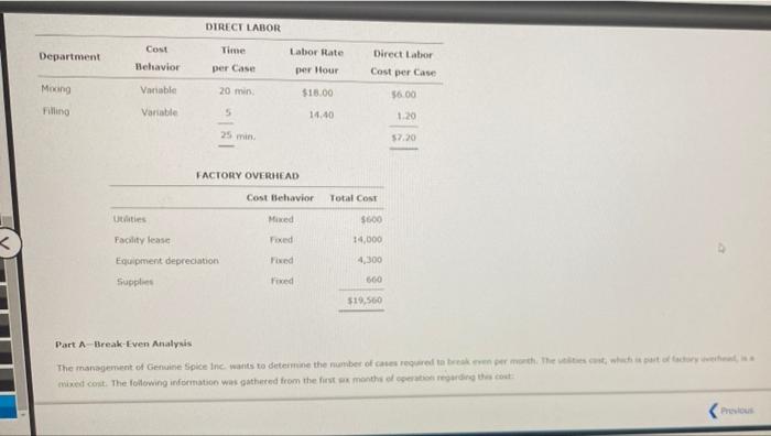 before completing parts B and C. Genuine Spice Inc. began operations on