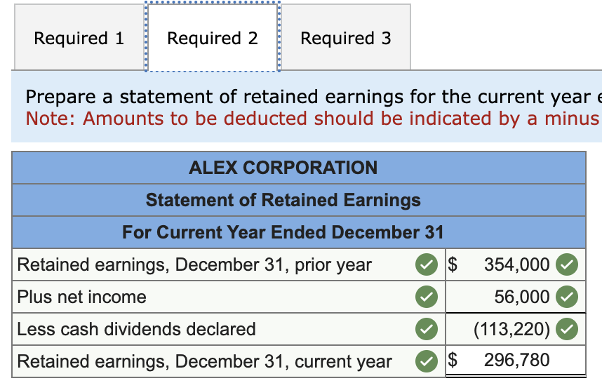 the work you have completed so far. It does not indicate compl