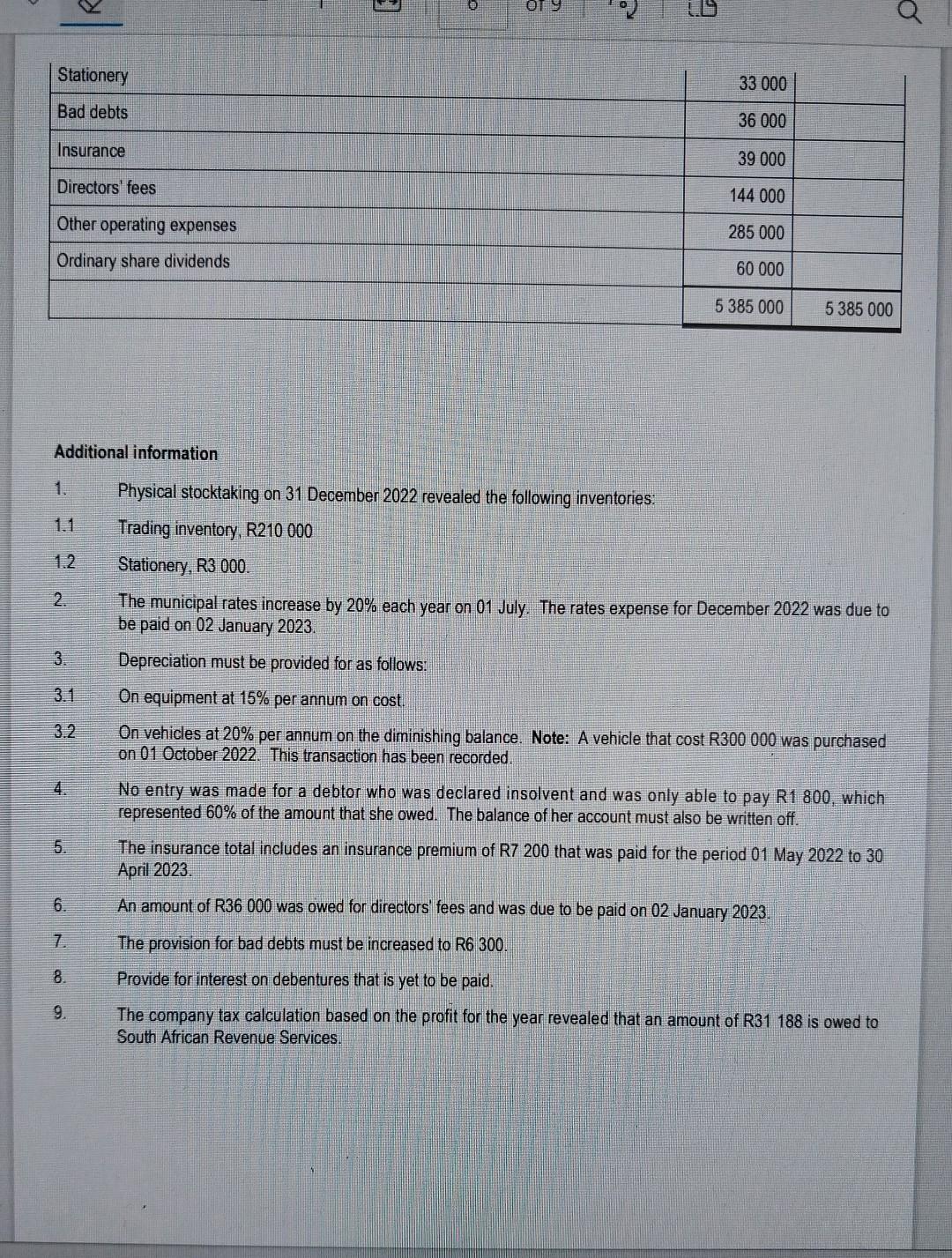 Statement of Comprehensive Income for the year ended 31 December 2022. INFORMATION