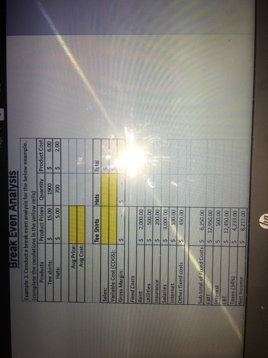  Break Even Analysis Example 2. Conduct a break even analysis for