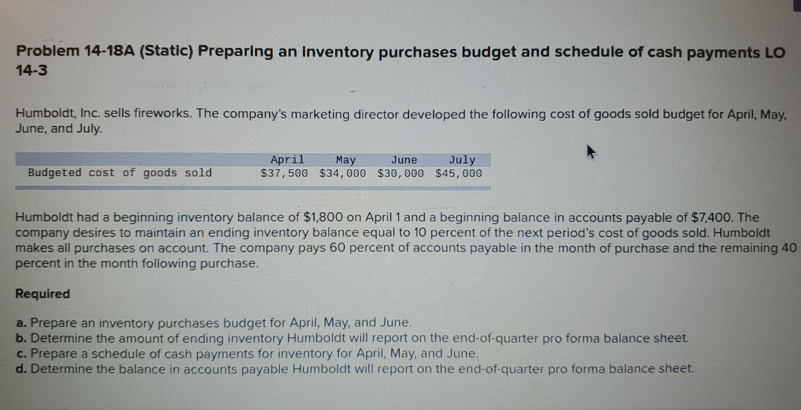 Problem 14-18A (Static) Preparing an Inventory purchases budget and schedule of