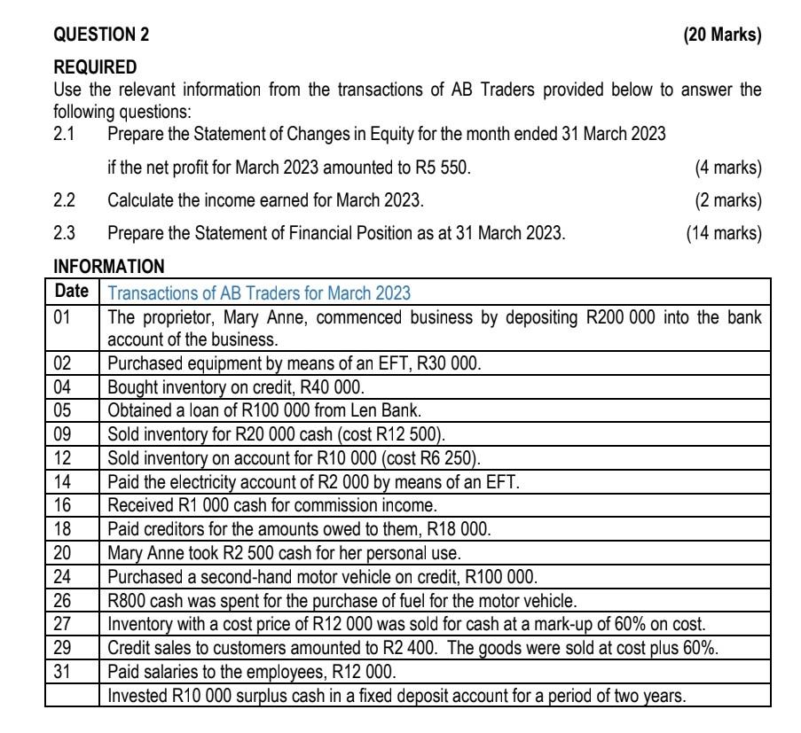  QUESTION 2 (20 Marks) REQUIRED Use the relevant information from the