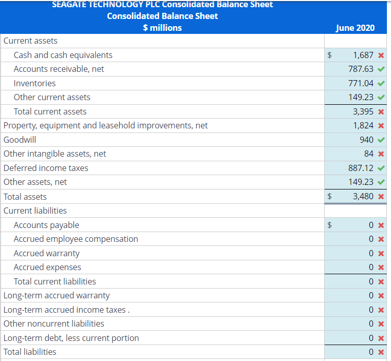 decimal places_. Note: Use negative signs with answers, when appropriate. \begin{tabular}{|l|r|l|} \hline