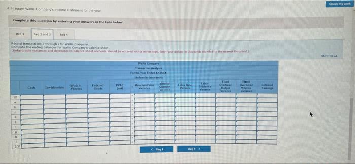and uses a standard cost system. The company uses a predetermined plantwide