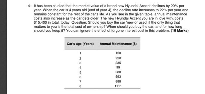 Show full solution, Do not use Excel Spreadsheet, Draw cashflow diagrams where