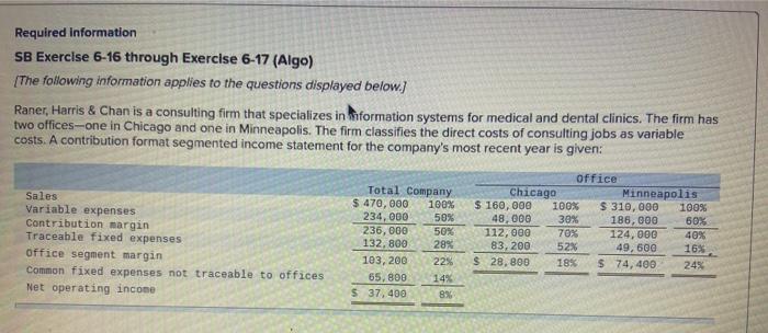  Required information SB Exercise 6-16 through Exercise 6-17 (Algo) The following