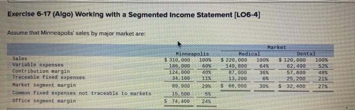 information applies to the questions displayed below.) Raner, Harris & Chan is