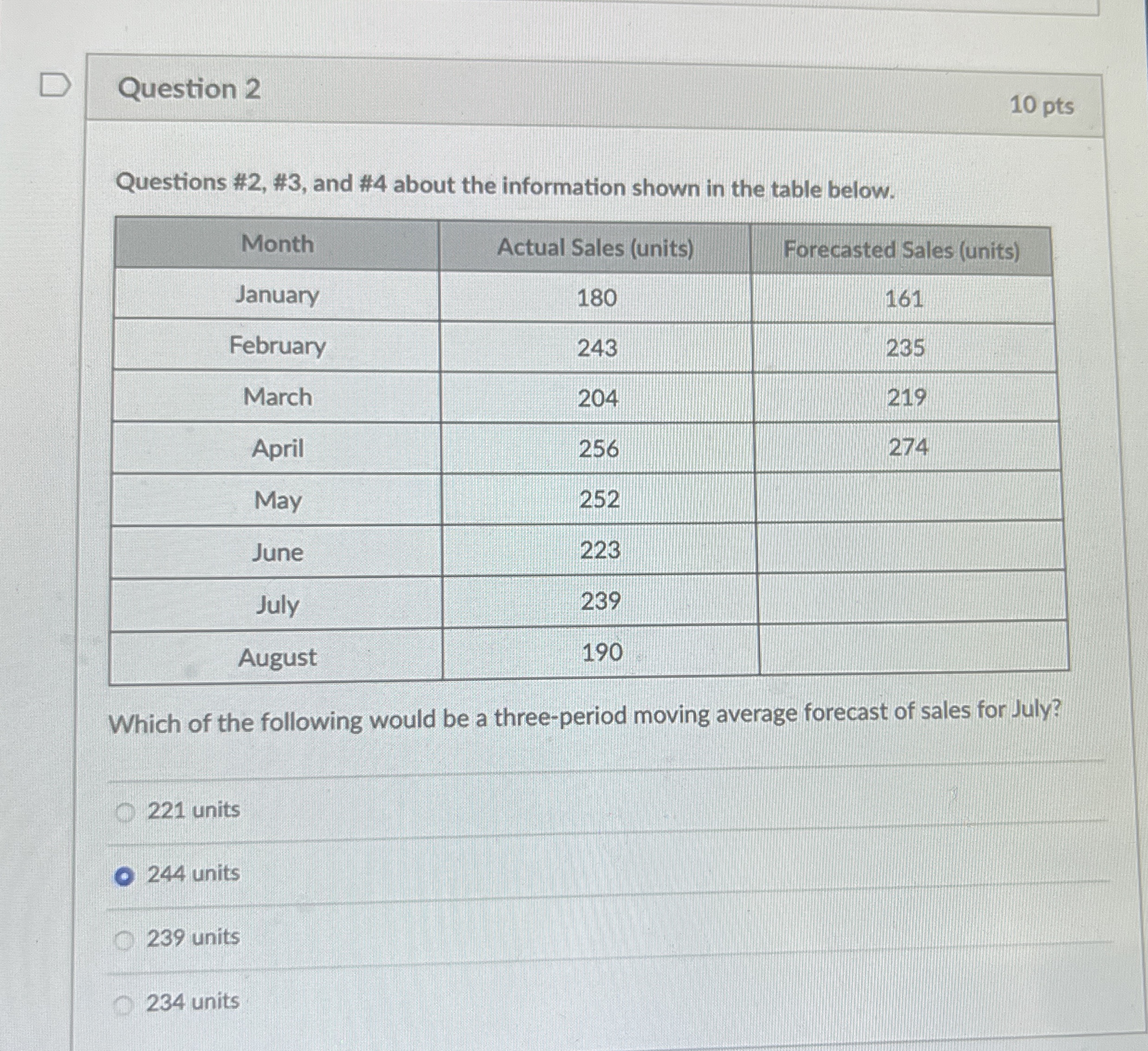  Question 2 10 pts Questions #2, #3, and #4 about the