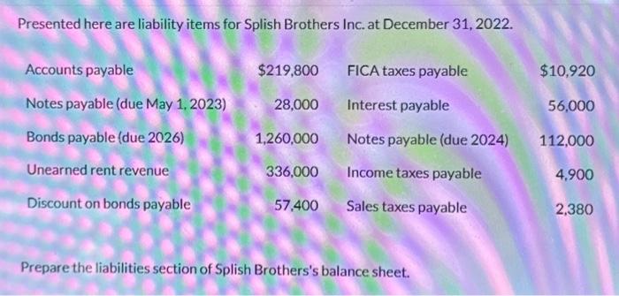  Presented here are liability items for Splish Brothers Inc. at December