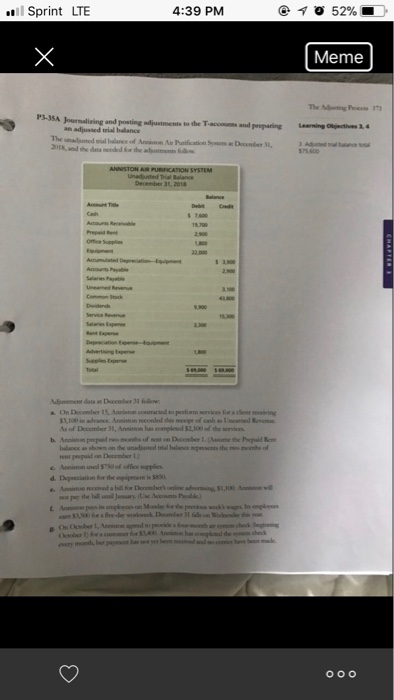 Laughter Landscaping has collected the following data for the December 31 adjus