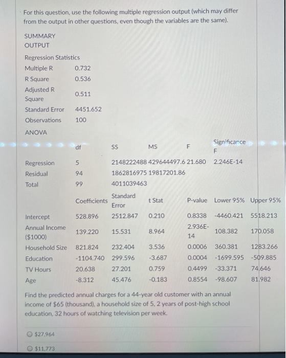  For this question, use the following multiple regression output (which may