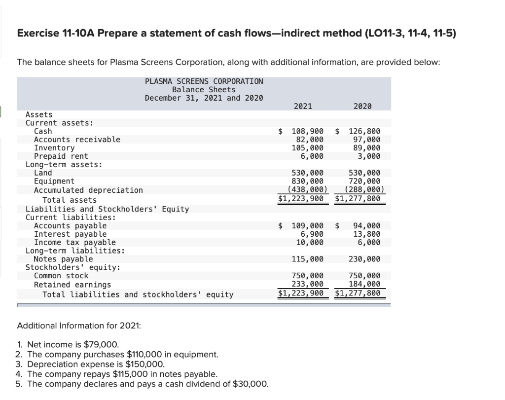 Prepare the statement of cash flows using the indirect method. Exercise 11-10A