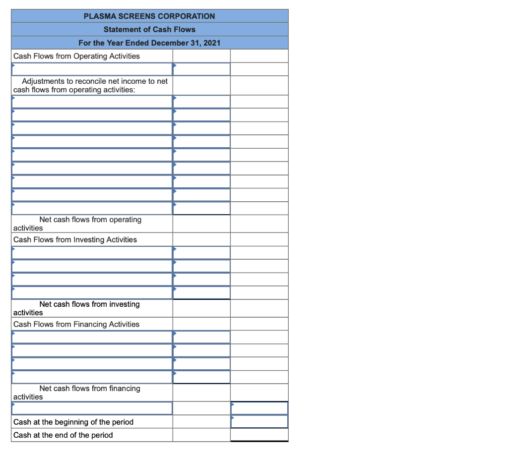 Prepare a statement of cash flows-indirect method (LO11-3, 11-4, 11-5) The balance